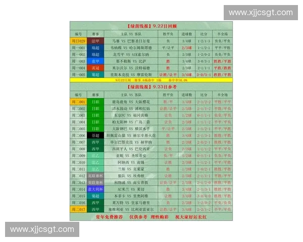 全球顶级足球俱乐部最新综合实力排行榜揭示绿茵豪门竞争格局