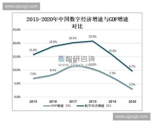 尼斯足球俱乐部历史辉煌与未来发展潜力分析