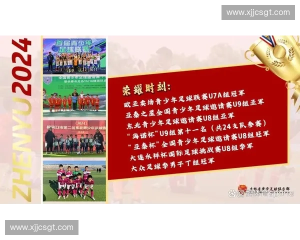 长春足球联赛全面升级激发城市体育热潮助力青少年足球发展新篇章 长春足球联赛全面升级激发城市体育热潮助力青少年足球发展新篇章